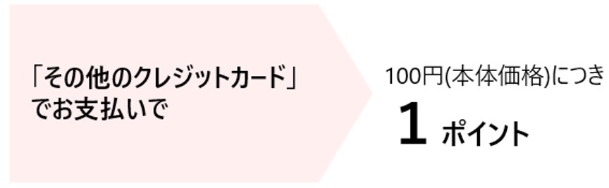 その他クレカ.jpg